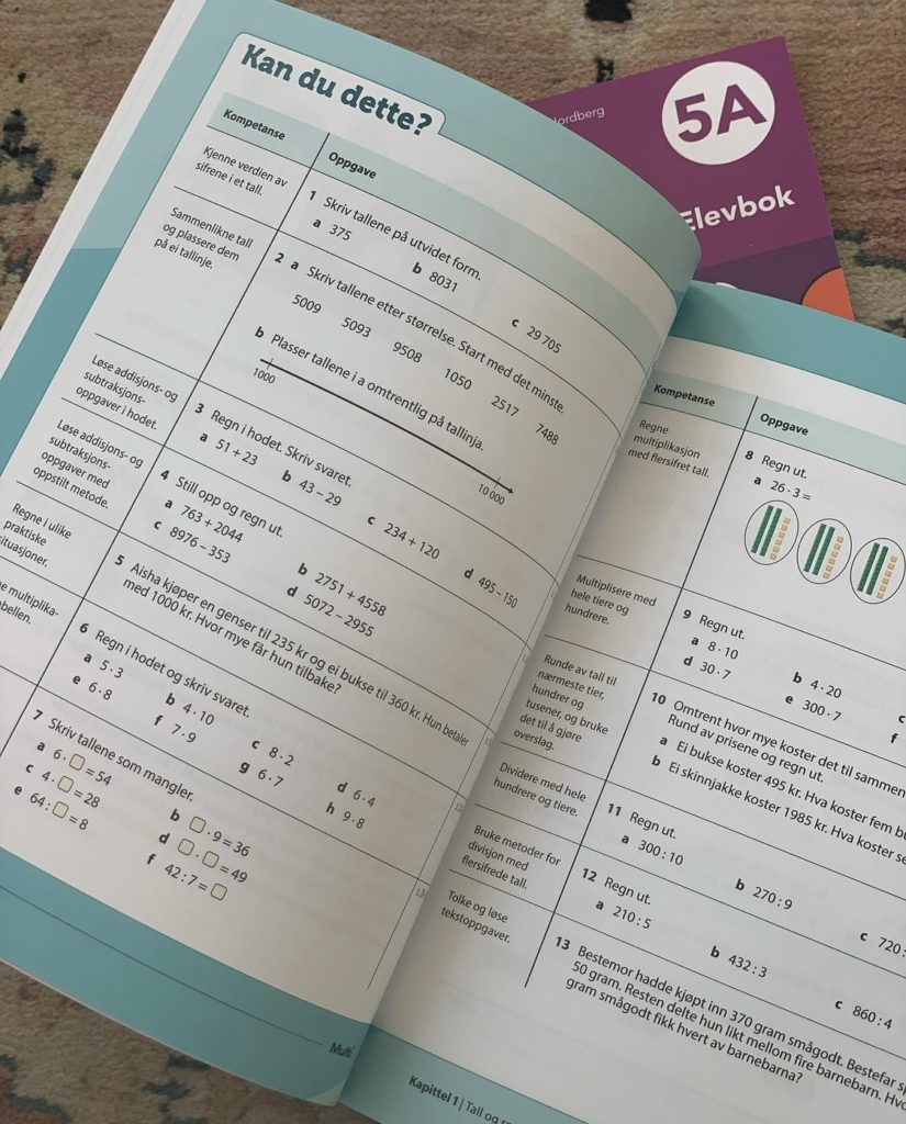 Viser oppslag med kan du dette: Design av skolebok Multi 5 A for Gyldendal Norsk Forlag. Design by Storybold.